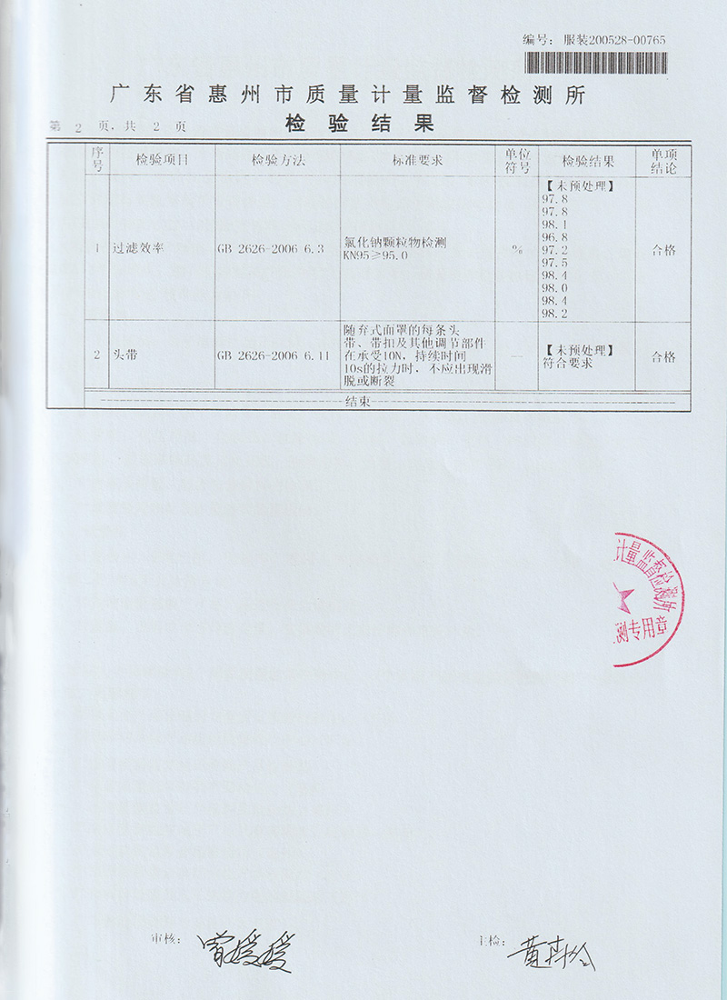 K8603V inspection report 200528-00765